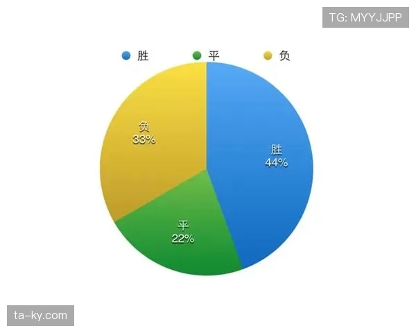 换人次数规则详解：比赛中换人的限制与裁判判罚标准