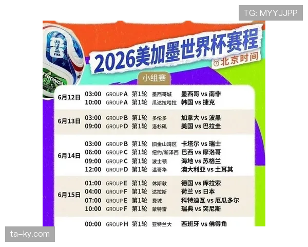 2026世界杯正赛48队如何最终确定