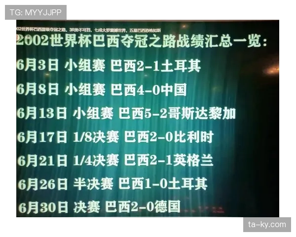 世界杯L组小组赛全部结束:四队最终成绩一览 世界杯L组小组赛全部结束:四队最终成绩一览